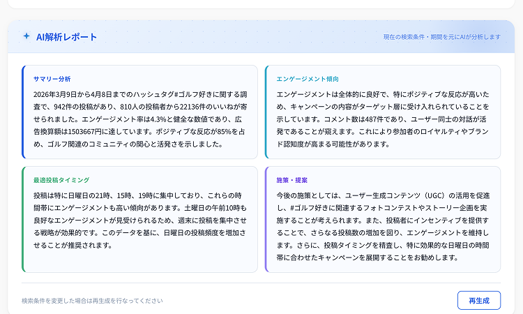 AI 解析レポート画面 — 投稿傾向・改善ポイント自動生成