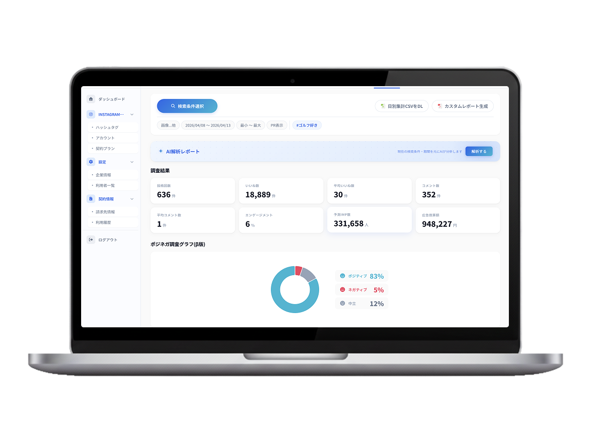 Social Report ダッシュボード — ハッシュタグ分析・投稿集計・エンゲージメント推移グラフ